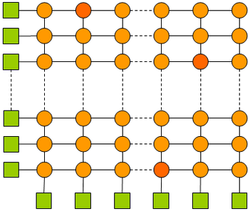 Crossbar network Intercpunetcrossbar.png