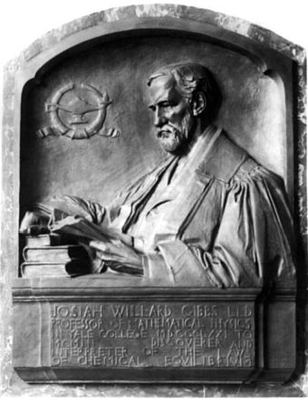 Bronze memorial tablet, originally installed in 1912 at the Sloane Physics Laboratory, now at the entrance to the Josiah Willard Gibbs Laboratories, Yale University.