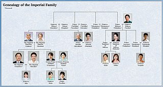 <span class="mw-page-title-main">Japanese imperial succession debate</span> Discussion about changing the Japanese thrones laws of succession