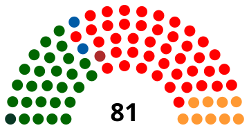 KwaZuluNatal Provincial Legislature 1994.svg