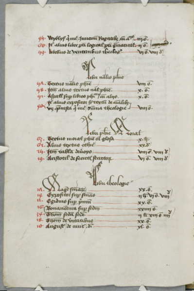 File:List of Thomas Markaunt's books with prices, Corpus Christi College, MS 232, folio 9r.png