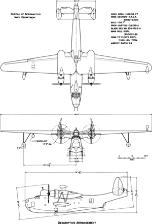 3-view line drawing of the Martin PBM-5S Mariner Martin PBM-5S Mariner 3-view line drawing.png