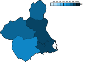 Elecciones a la Asamblea Regional de Murcia de 2003