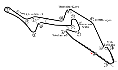 Nürburgring GP-Strecke, implijet e 1984, 1995, 1996 hag adalek 1999 da 2007