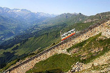 Cerbyd ar Niesenbahn yng nghanton Bern, y Swistir