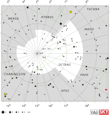 Octans IAU.svg