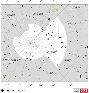 Octans IAU.svg