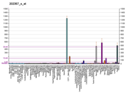 PBB GE CFB 202357 s bei fs.png