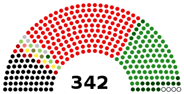 Pakistan National Assembly 2018 with reserved.svg