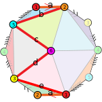 Petrie polygon of hemi-icosahedron.svg