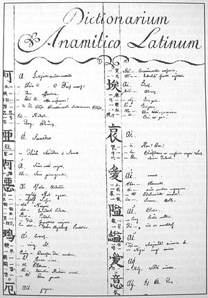 Pierre Pigneau De Behaine: Nguồn gốc xuất thân, Bắt đầu cuộc đời truyền giáo, Cơ duyên với Nguyễn Ánh