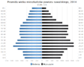 Pienoiskuva 20. tammikuuta 2016 kello 22.24 tallennetusta versiosta