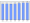 Evolucion de la populacion 1962-2008