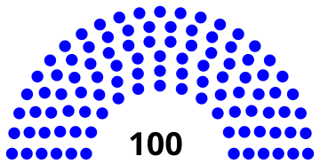 File:Portugal Chamber of Deputies 1934-1942.svg
