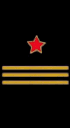Старшина ВМФ СССР, 1935—1940