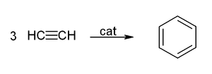 Production de benzène à partir d'acétylène