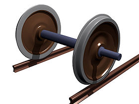 Railroad car wheels are rigidly mounted on an axle to rotate in unison.