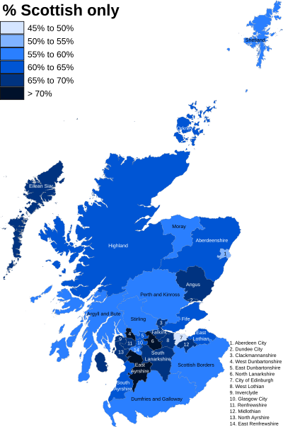 Scotland Population Chart