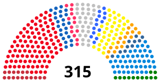 [√] Reppublica Italiana - République Italienne 320px-Senate_of_Italy_2014.svg