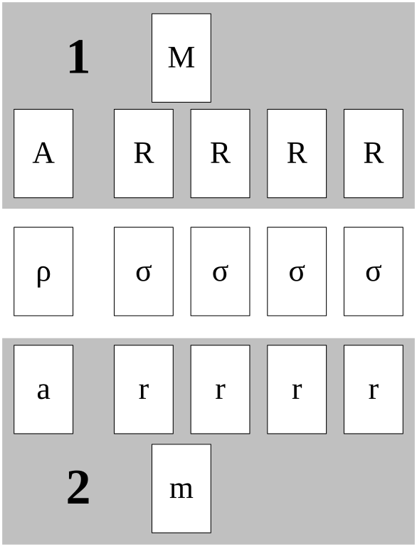 Skip-Bo - Wikipedia