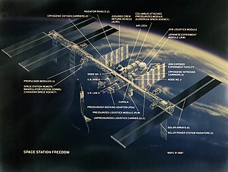 1991: Ursprünglich geplante US-Raumstation Freedom