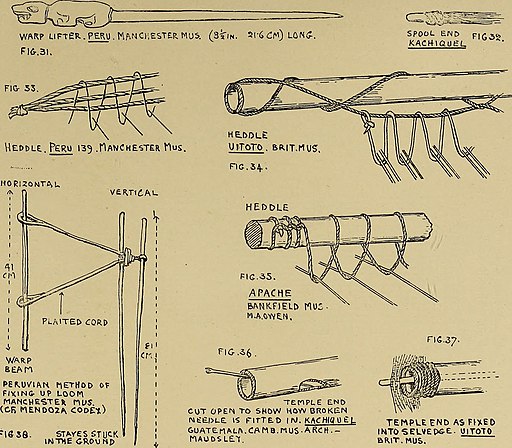 Studies in primitive looms (1918) (14804260893)