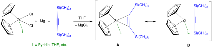 Production de réactif de Rosenthal par réaction du dichlorure de zirconocène substitué sur du bis(triméthylsilyl)acétylène.
