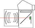 Vorschaubild der Version vom 15:45, 1. Jun. 2008