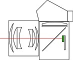 Esquema del sistema TTL que incorporava la Canon Pellix, fent ús d'un mirall de pel·lícula semitransparent i col·locant la cel·la mesuradora en un braç girant dins el passam de llum darrere del mirall per permetre llegir al mesurador.