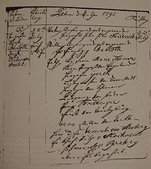 Eintragung von Geburt und Taufe der Prinzessin Therese 1792 im Hofkirchenbuch 1776–1795 (Kirchgemeinde Hildburghausen) (Quelle: Wikimedia)