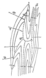 Fig. 22.