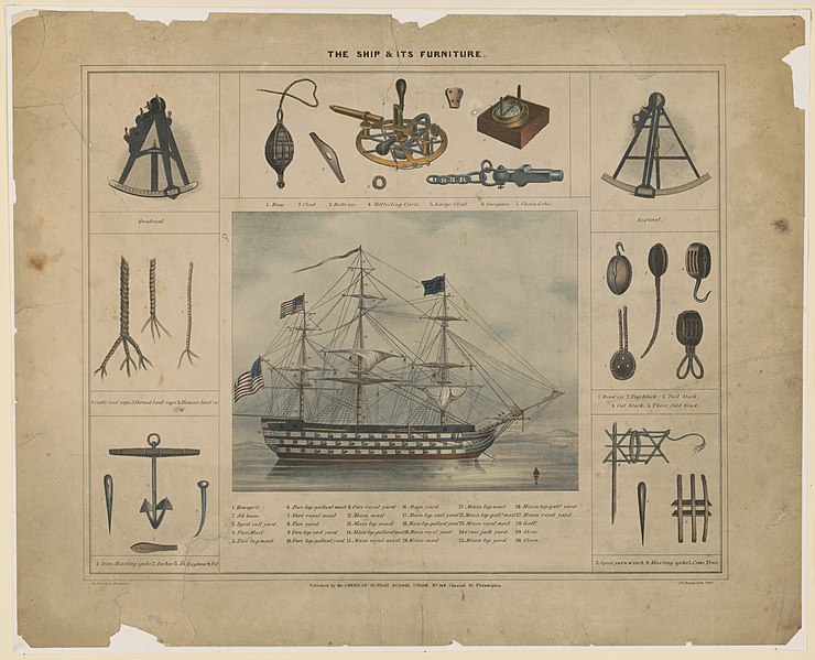 File:The ship & its furniture - On stone by L. Brechemin ; P.S. Duval, lith., Phila. LCCN92501104.jpg