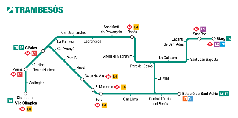 File:Trambesòs.svg