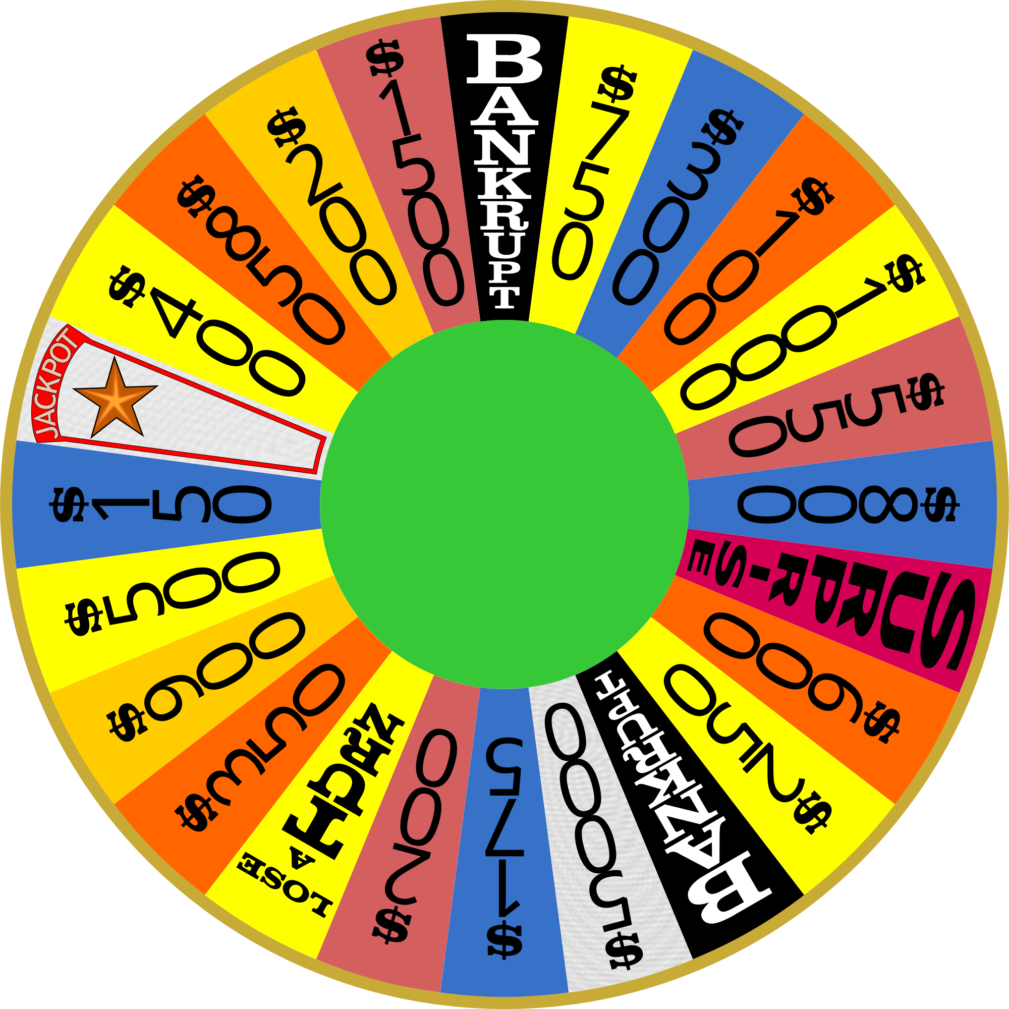 Wheel of fortune game to