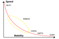 18:01, 3 செப்டெம்பர் 2011 இலிருந்த பதிப்புக்கான சிறு தோற்றம்