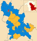 Thumbnail for 2003 Wychavon District Council election