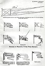 Pienoiskuva sivulle Viiri