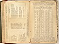 1843 Almanack pages02.jpg