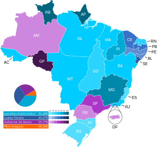 <span class="mw-page-title-main">1955 Brazilian presidential election</span>