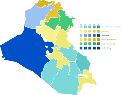 Elecciones parlamentarias de Irak de 2018