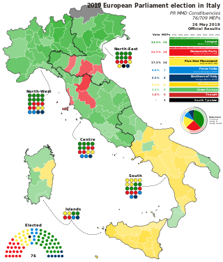 <span class="mw-page-title-main">2019 European Parliament election in Italy</span> 2019 election of members of the European Parliament for Italy