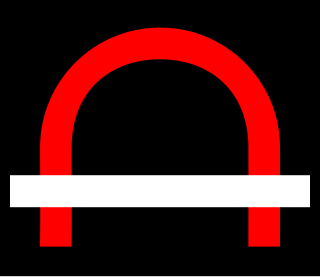 57th (2nd West Lancashire) Division