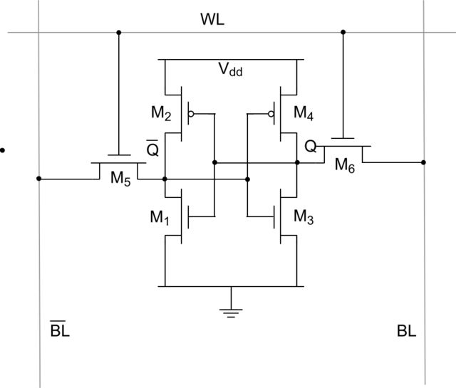 SRAM Cell