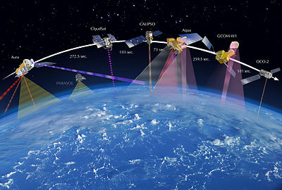 A-train in 2013. As of 2020, the A-Train consists of four satellites. CloudSat and CALIPSO are no longer officially part of the constellation. A-Train w-Time2013 Web.jpg