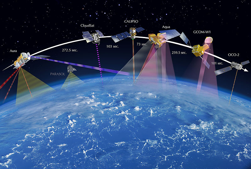 satellite cameras around the world