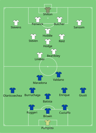 Imagem digital colorida.  Composições de equipes com disposição em um campo das duas equipes que se enfrentam, sendo a Argentina representada por camisetas azuis escuras enquanto a Inglaterra é representada por camisetas brancas.