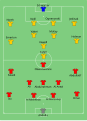 Hình xem trước của phiên bản lúc 17:49, ngày 18 tháng 1 năm 2011