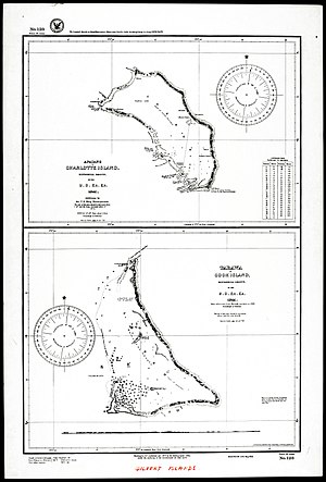 Gilbert Islands