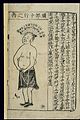 Acupuncture chart; midline of the head, Chinese woodcut Wellcome L0037837.jpg