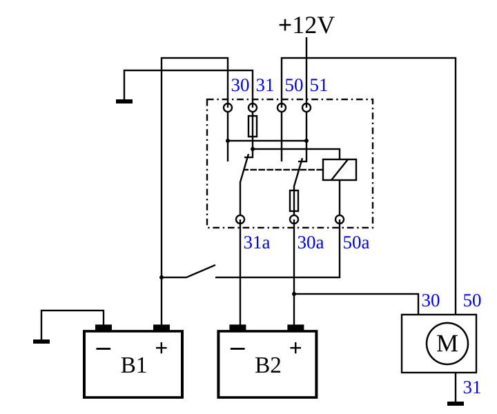 Datei:Batterieumschaltanlage.svg